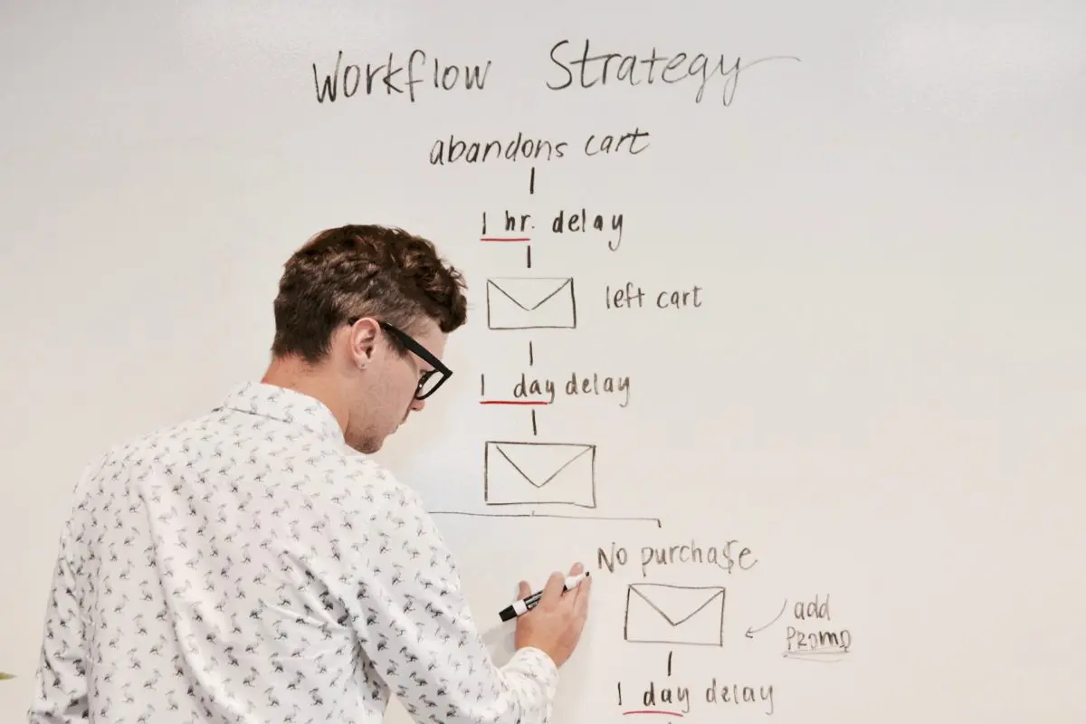 A man creating workflow strategy on a board and talking about the importance of marketing workflow in brand management strategies