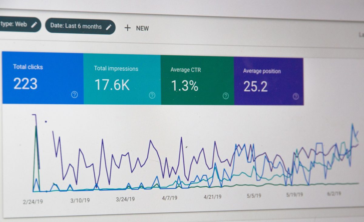 Google Search Console dashboard showcasing the importance of performance analysis in luxury branding